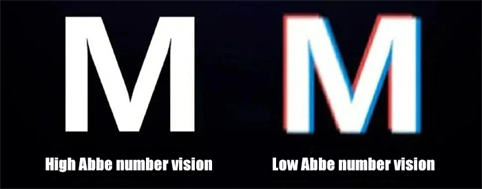 abbe number vision.jpg